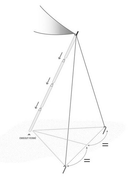 Mât de fixation Pichies